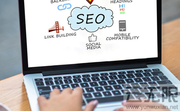 SEO优化