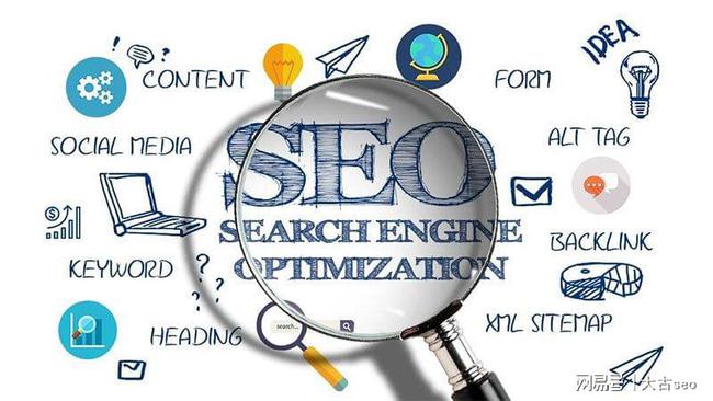 seo　优化需要优化什么软件_seo优化图片优化技巧_seo优化