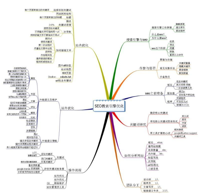 1552983557635864.png image.