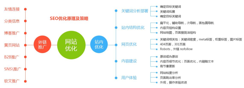 1552662009479905.png image.