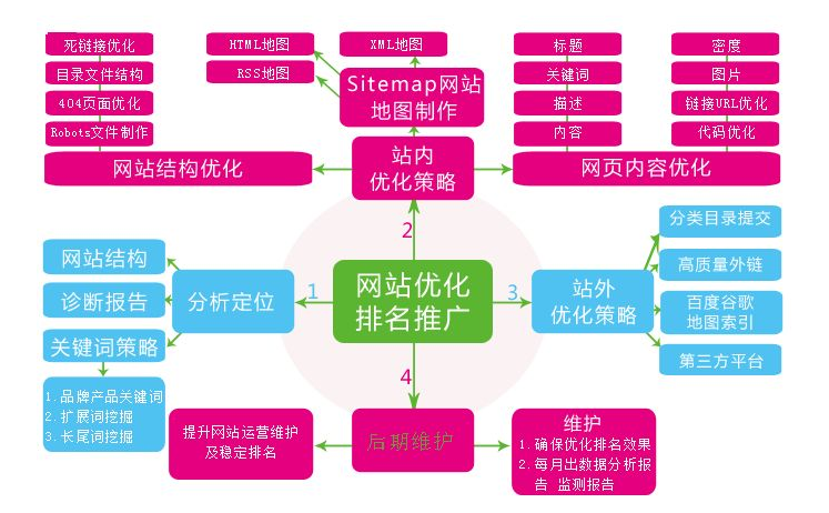 1552661898170035.png image.