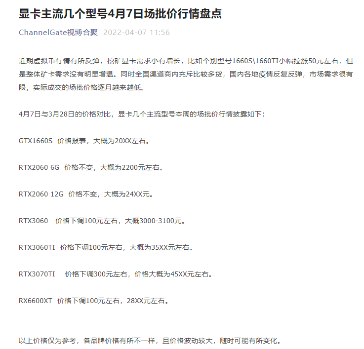 央视:显卡价格全面暴跌,有商家卖一张显卡亏 3000 多元
