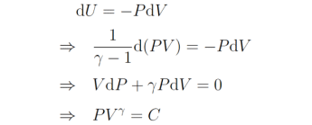 《张朝阳的物理课》线下第二课收官,介绍经典波动方程与声速的计算