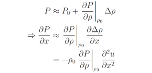《张朝阳的物理课》线下第二课收官,介绍经典波动方程与声速的计算