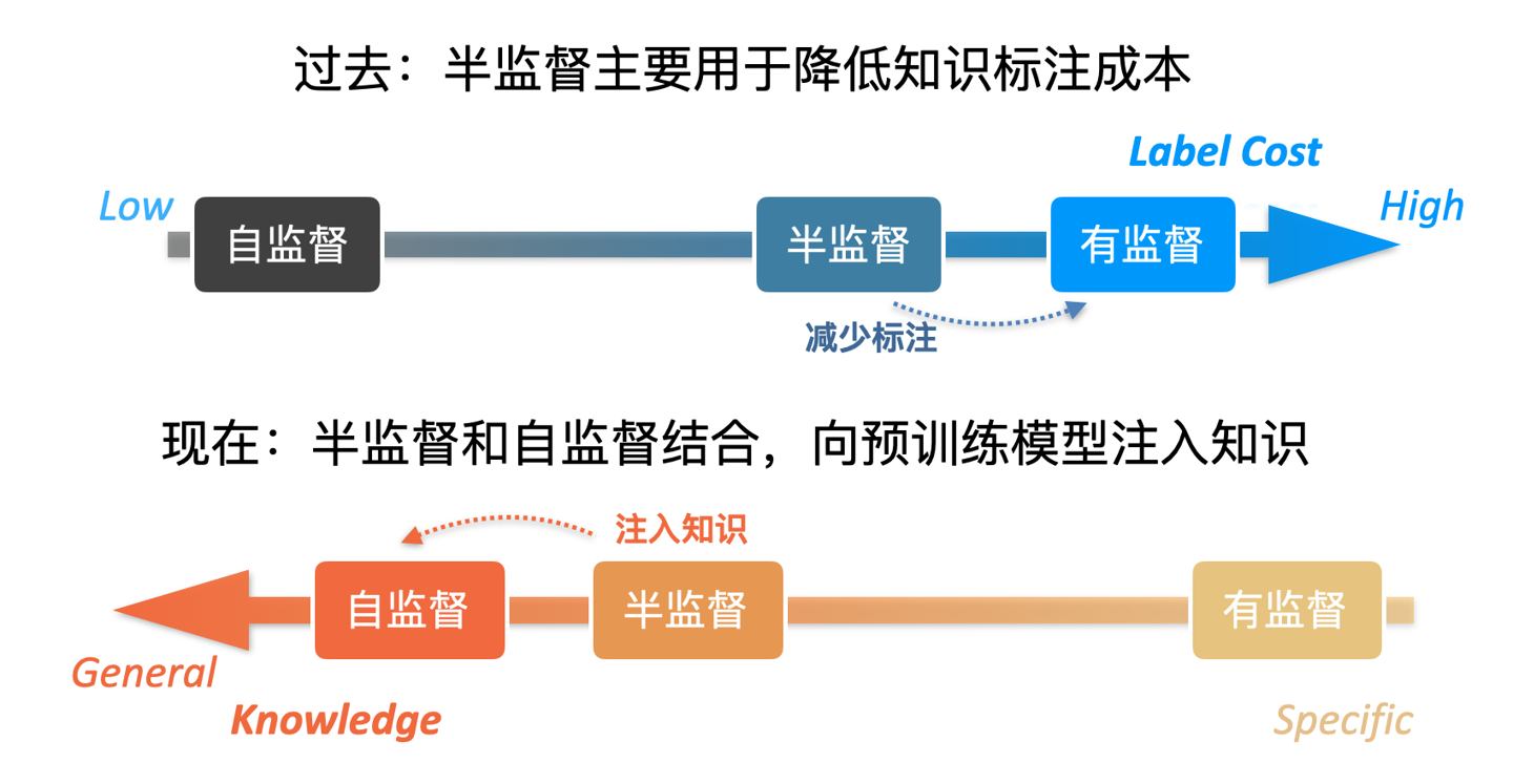 图片 4