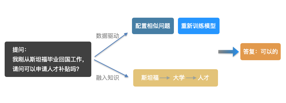 图片 5