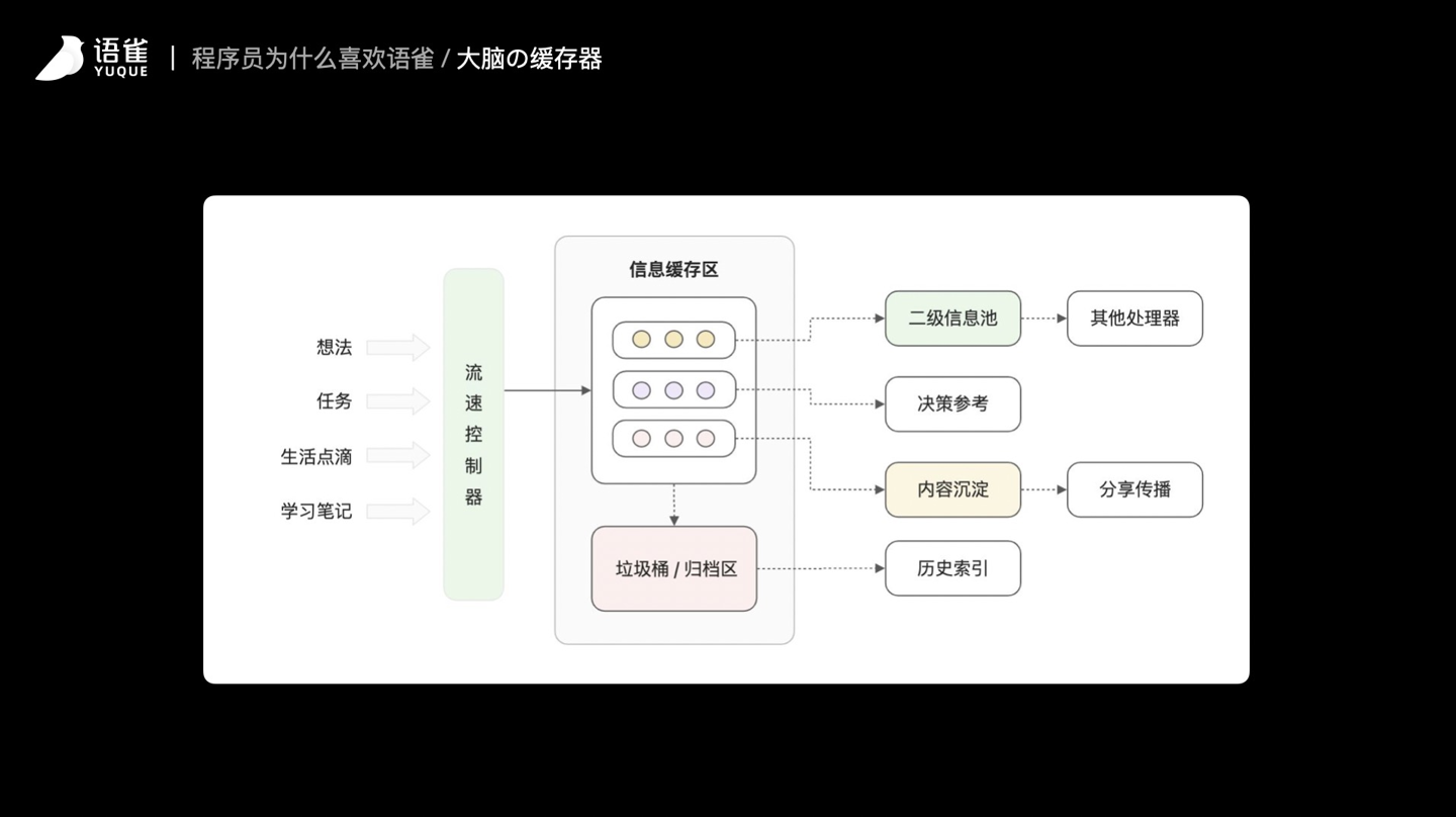 图片 2