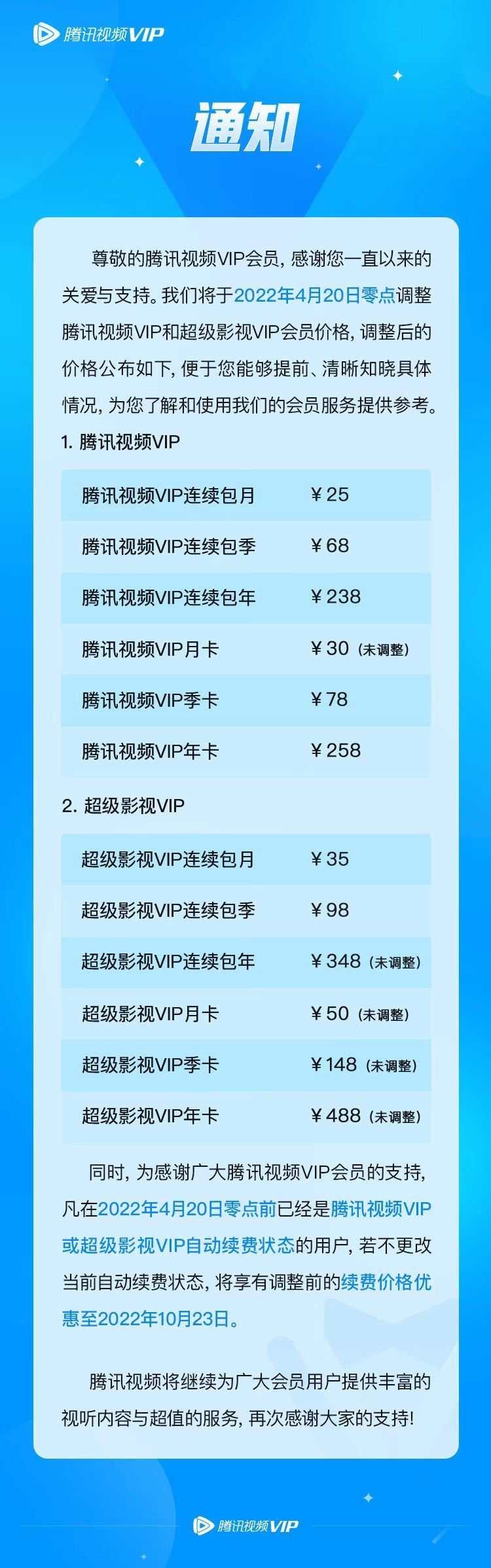 腾讯视频宣布调整会员价格