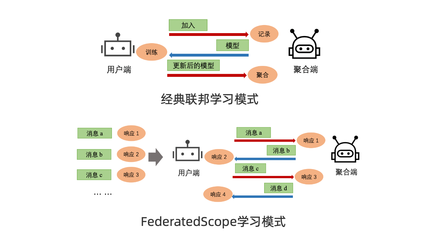 图片 2