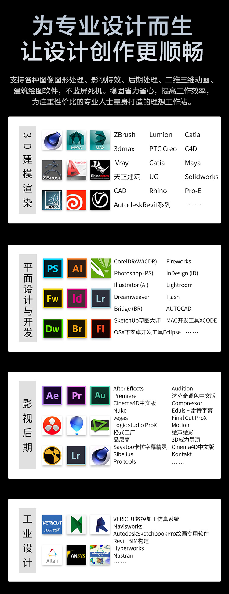 创?造不同: 攀升 IPASON W 系列全新工作站震撼发布
