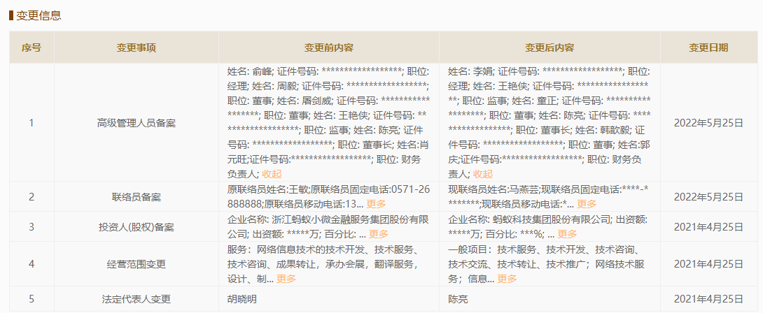 支付宝发生工商变更,App 负责人出任互联网业务总经理