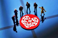 拼多多平台洛丽塔类目是什么！怎么发布！