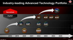 台积电正式公布 2nm 制程：改用纳米片晶体管
