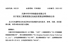 中环股份宣布更名为“TCL 中环”