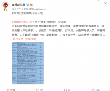 微博查封大量“兼职”诈骗信息