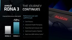 AMD 预计将增加 RX 7000 显卡功耗