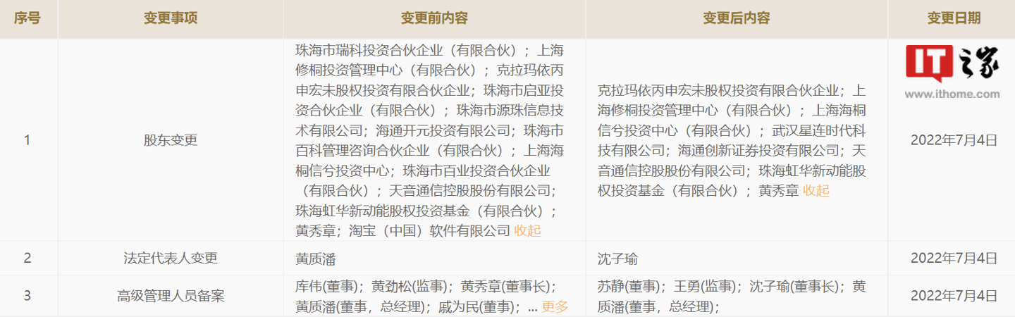国家企业信用信息公示系统信息