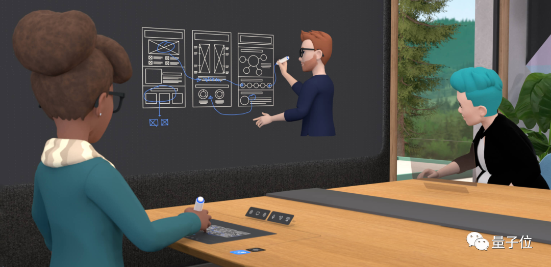 从 1 小时到 3.5 分钟,Meta 新算法一部手机搞定 3D 人脸数据采集,可用于 VR 的那种