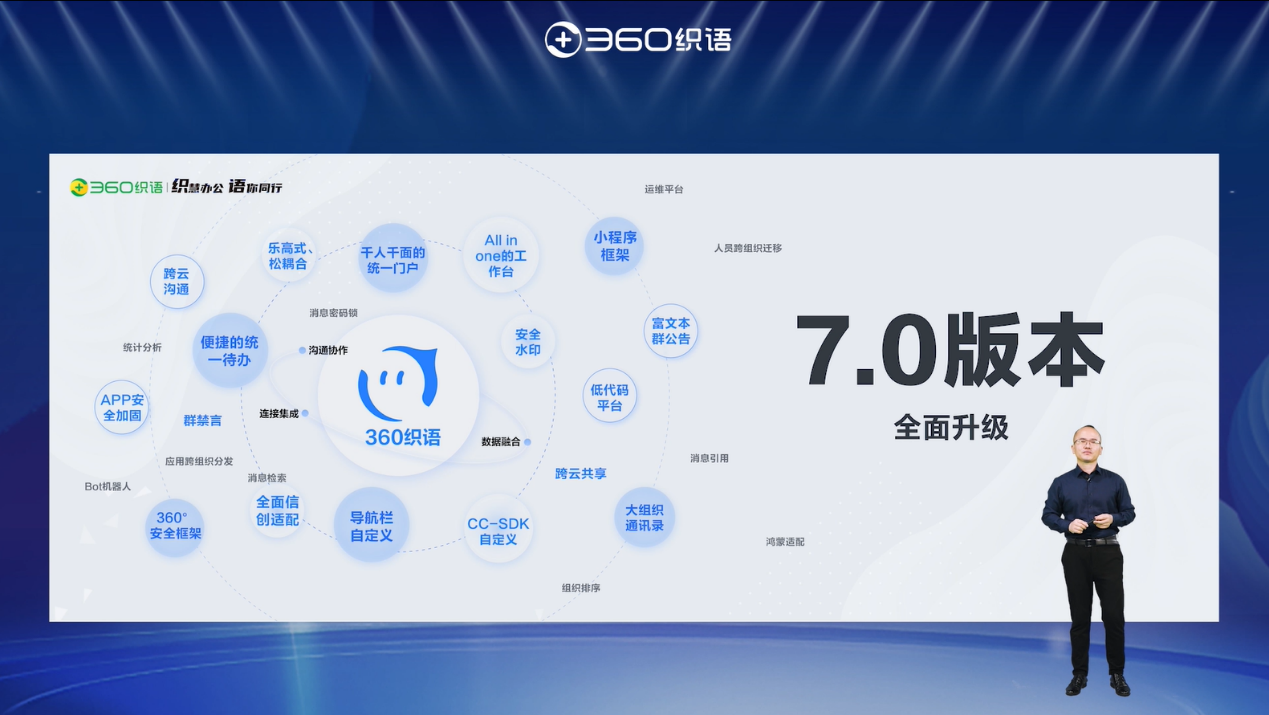 图片 1