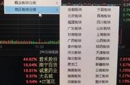 上市公司股票在哪个网站查询 怎样查询股票代码