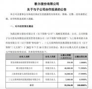 歌尔股份、米哈游、三七互娱签订合伙协议