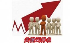 互联网企业优化如何调整