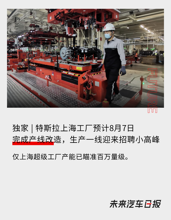 头图来源 | 特斯拉官方