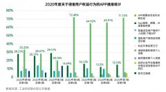 华为鸿蒙 3 正式发布