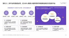 阿拉丁：多平台布局成趋势 近 8 成企业同时布局支付宝和微信!