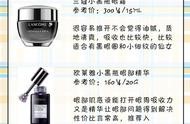 眼霜排名榜 最好用的十大眼霜排名