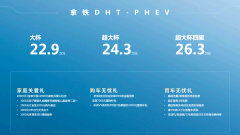 拿铁 DHT-PHEV 青岛综合补贴后 22.9-26.3 万元