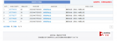 腾讯申请注册“微信养老金”商标 你怎么看？