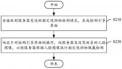 滴滴新专利可检测司机是否戴口罩
