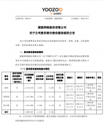 游族网络：股东林奇累计被冻结股份约 5249 万股！