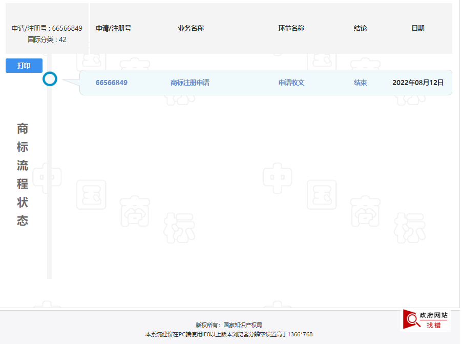 图形用户界面, 应用程序