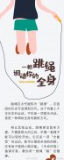 17岁男孩吉林市高三学生马家俊打破尘封35年的世界纪录!