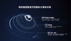 蚂蚁集团“隐语可信隐私计算技术栈”入选 2022WAIC“镇馆之宝”