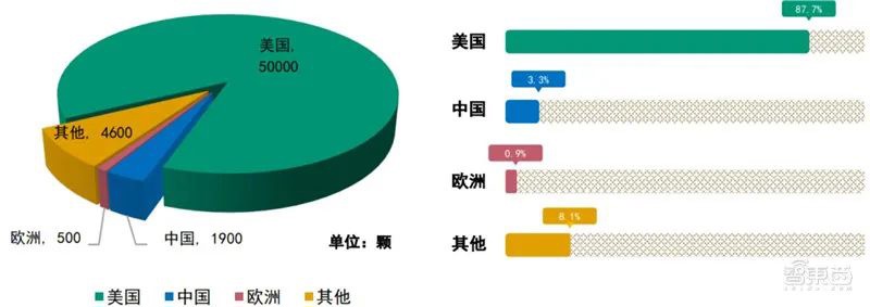 苹果、华为“捅破天”的技术,要带起 6 万亿市场