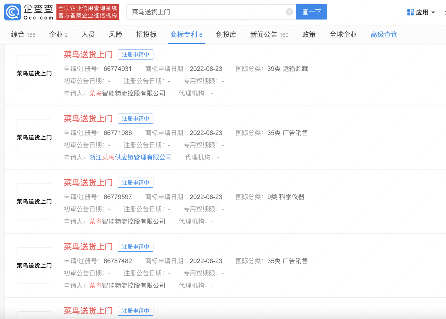 菜鸟抢先注册“菜鸟送货上门”商标 图片 1