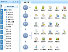 ERP系统应用于哪些行业会比较常见？