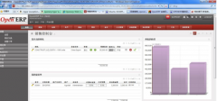 openerp.hk系统的作用是什么呢？