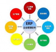 ERP系统的收费形式有哪些呢？