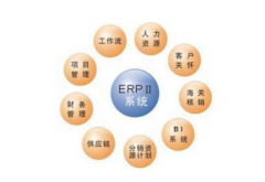 ERP系统有哪些优点呢？