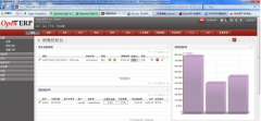 生产质量通过openerp.hk系统得到了保障