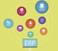 ERP系统进行数据分析可以做好哪些问题？