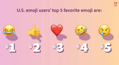 美国最受欢迎的 5 个 Emoji 表情出炉