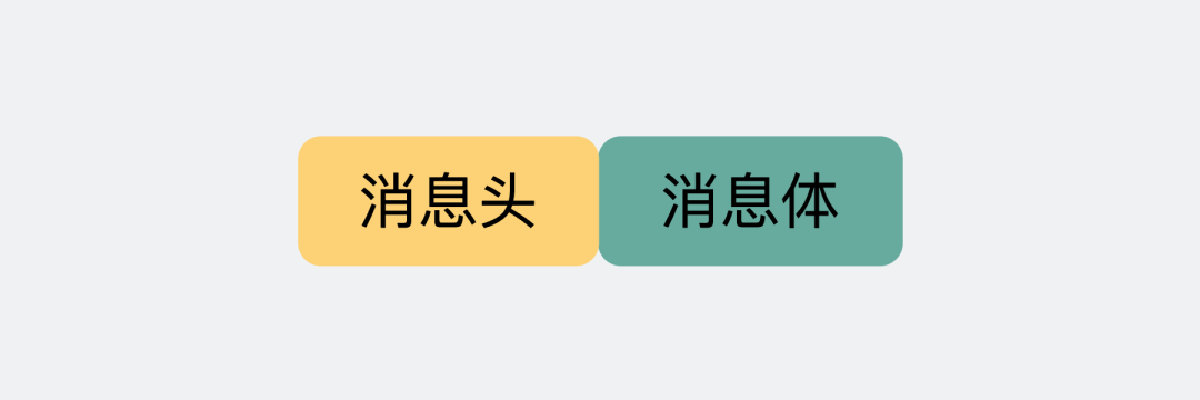 既然有 HTTP 协议,为什么还要有 RPC