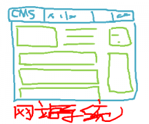 优化网站建站系统