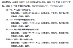2022 三大运营商 5G 承载网第一标！