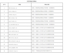 人社部关停 14 个山寨证书查询网站